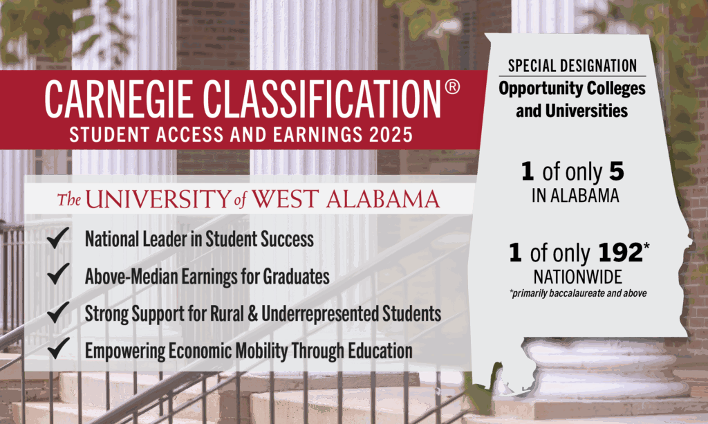 UWA earns special designation in Student Access and Earnings Carnegie Classification