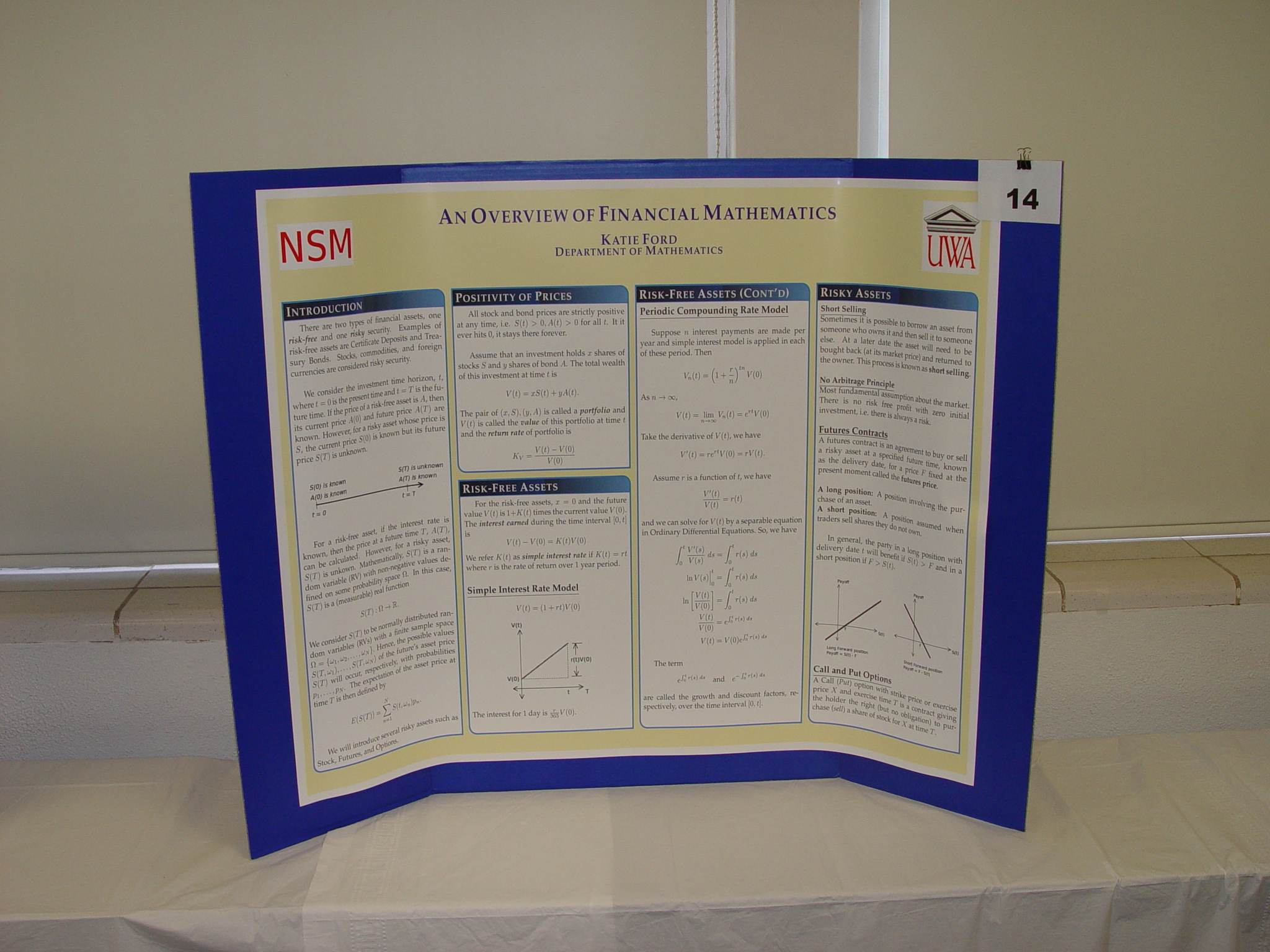 University Research Symposium 2012